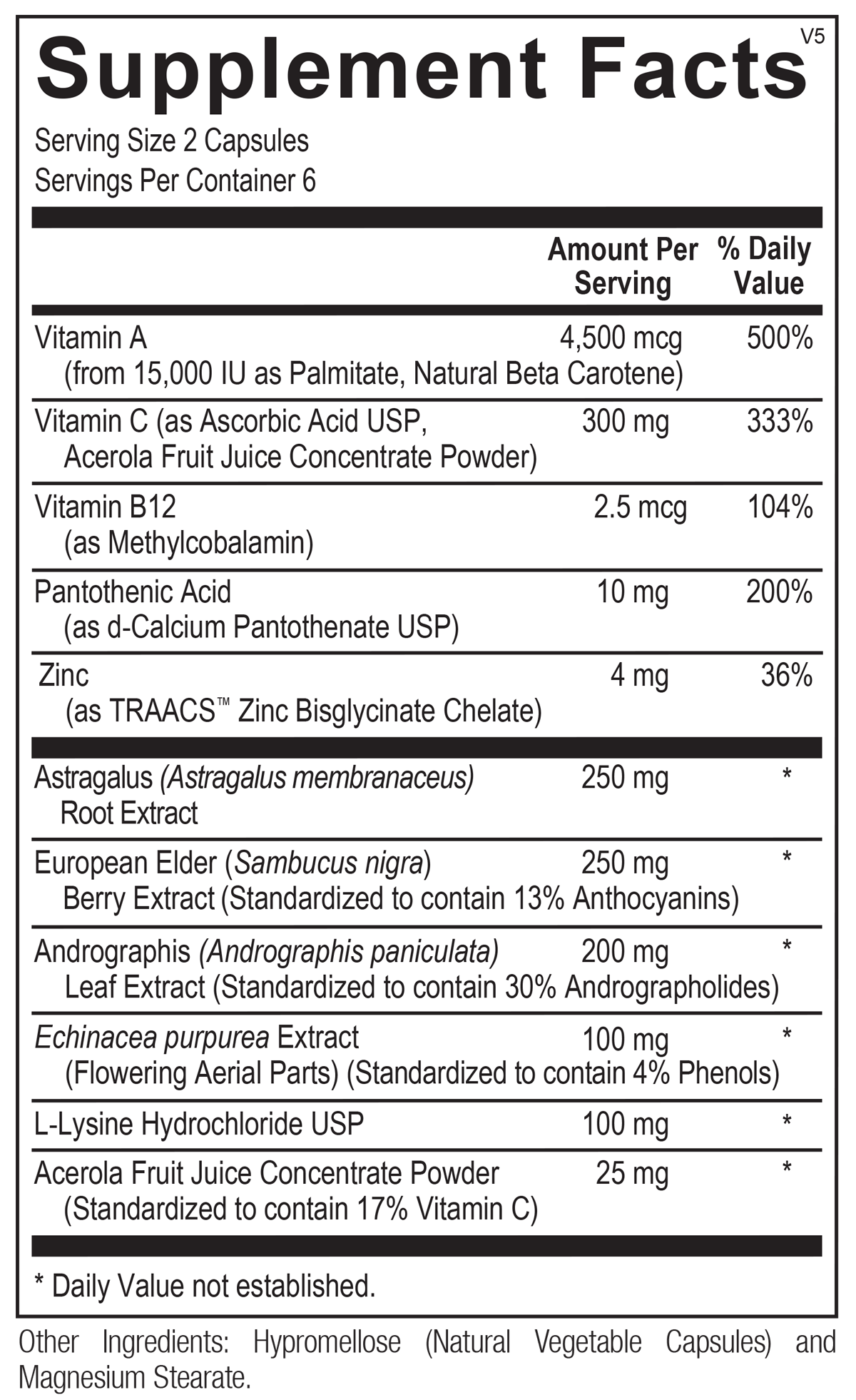 Viracid